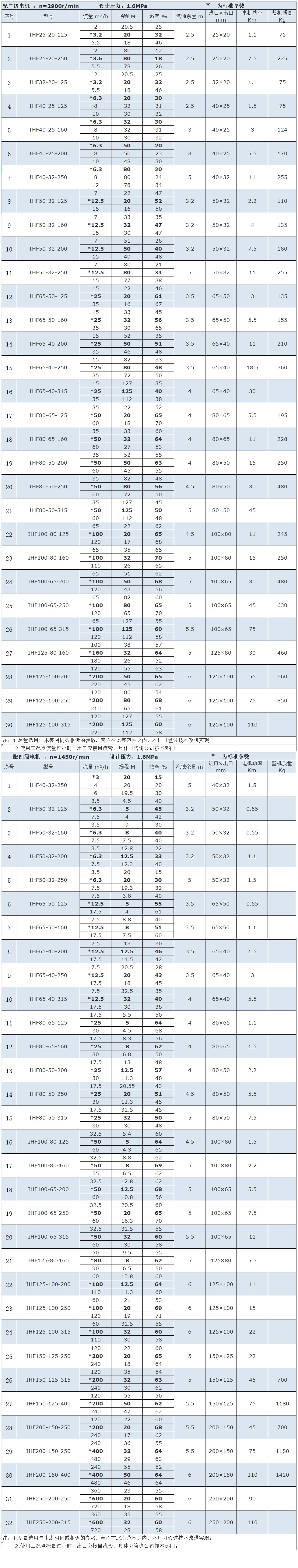 IHF8.jpg